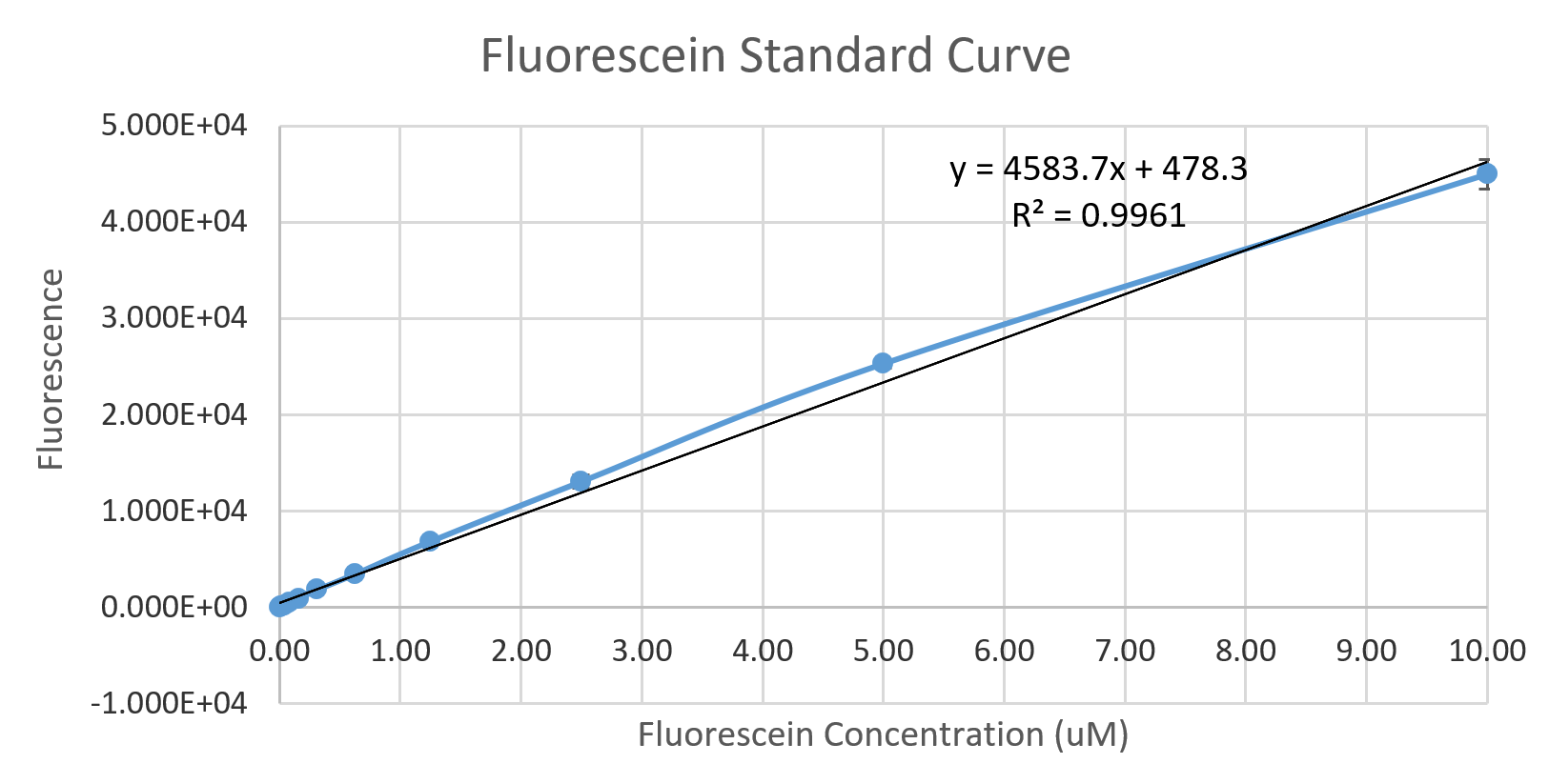 Team:NTHU Taiwan/test-interlab.html - 2018.igem.org